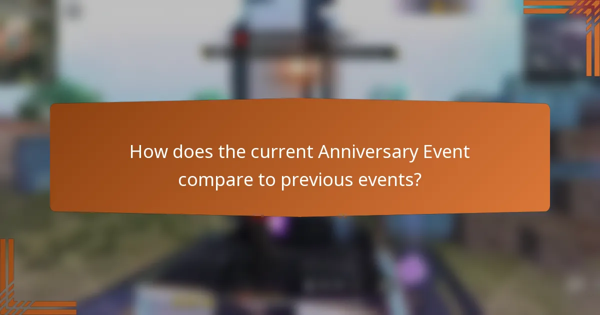 How does the current Anniversary Event compare to previous events?
